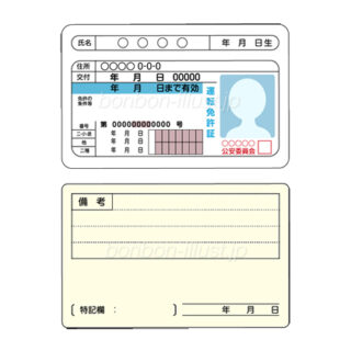 免許証 裏面 表面 ゴールド 無料イラスト素材 ボンボンイラスト
